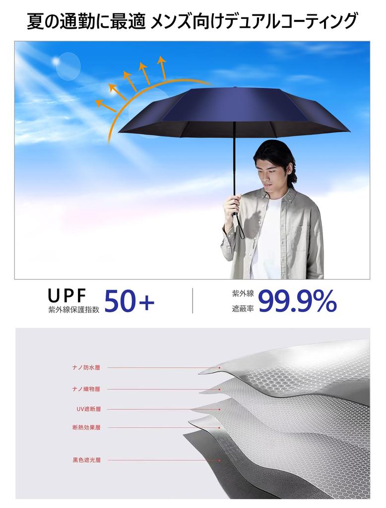Sun for both sunny and rainy large 115cm lightweight opening and UV light highly folding umbrella with function umbrella, days, size, diameter,