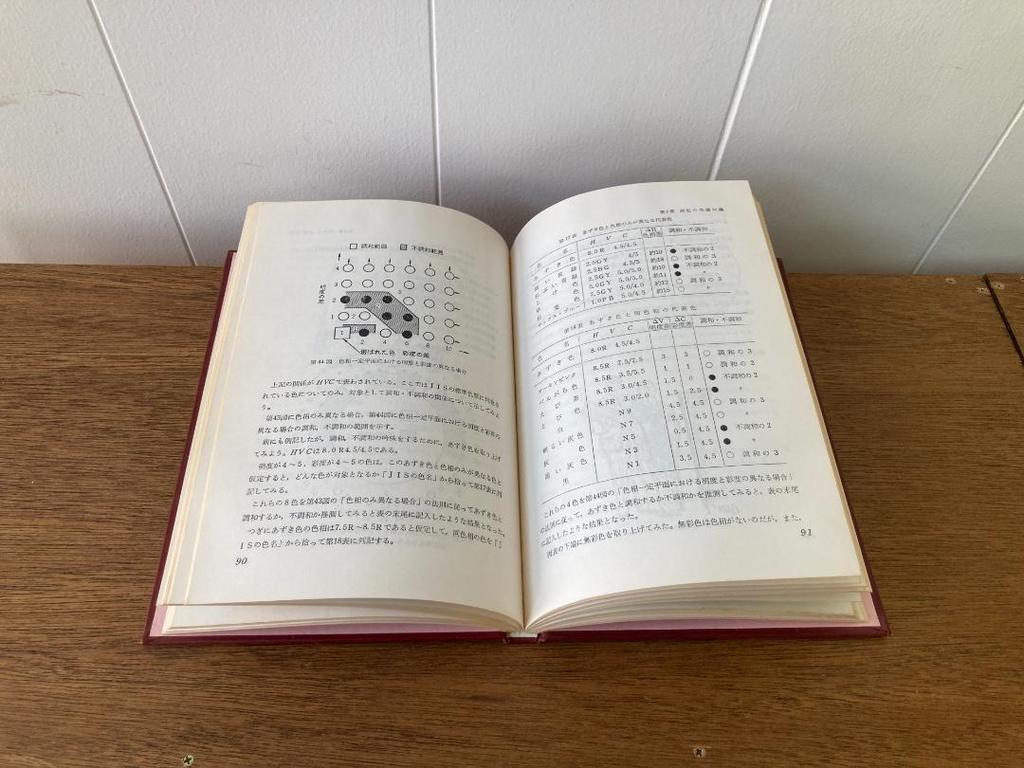 [USED] Introduction to Color Matching Motoro Kawakami Riko Publishing