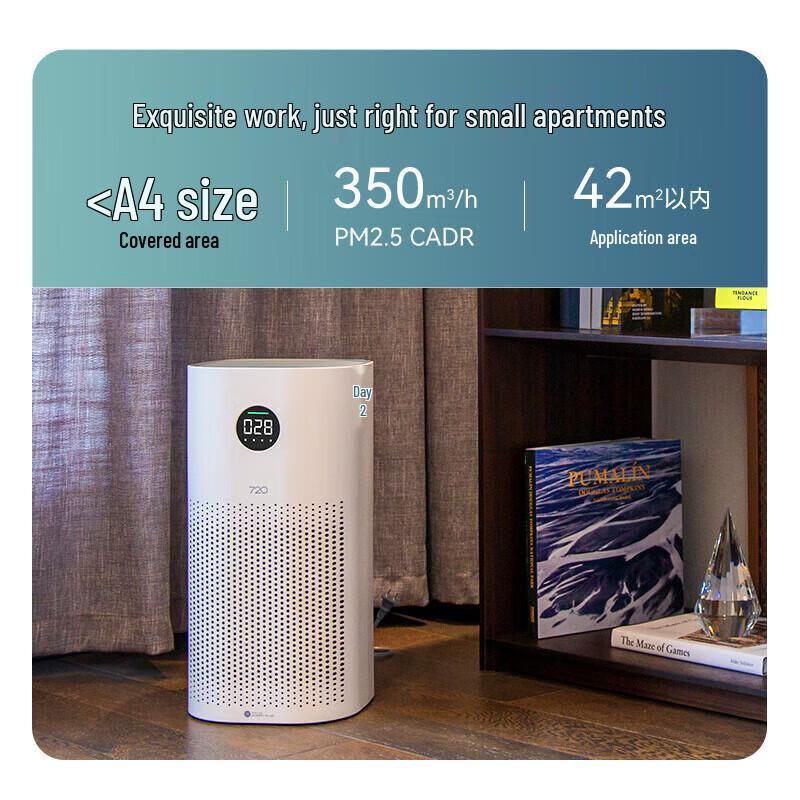Huawei Smart Choice 720 Air Purifier