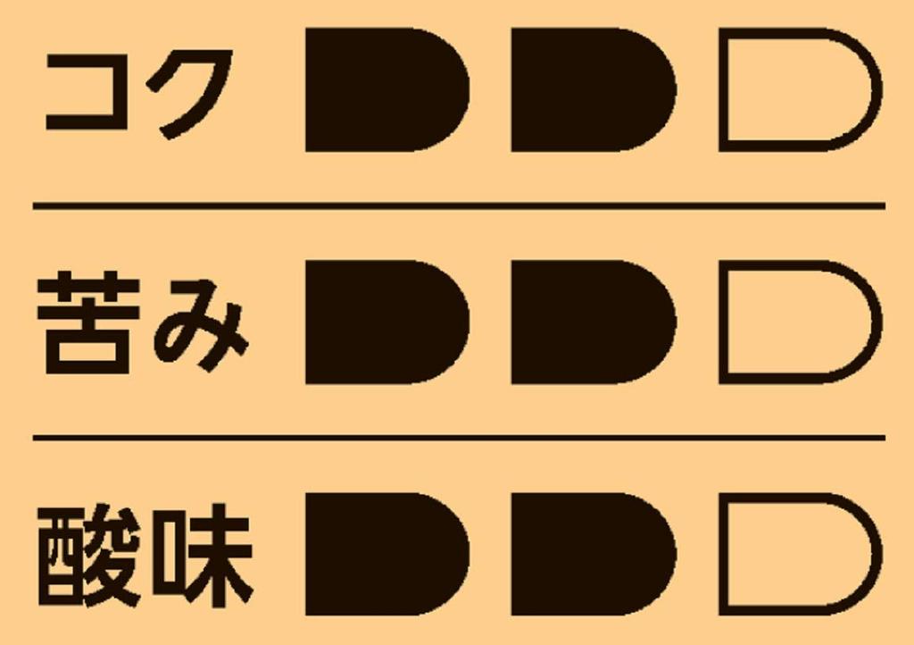 key coffee (large Capacity, 150 Cups) Instant Coffee Special Blend, 300g (bottlerefill)