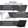 430X430 PEI Build Plate Double Side Sheet Heated Bed for Anycubic Kobra 2 Max  Elegoo Neptune 4 Max/Neptune 3 Max Build Plate
