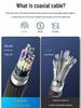 Thunderbolt 5 Coaxial Cable: 80Gbps, 16K Display, 240W Fast Charge, Thunderbolt 4/3 Compatible
