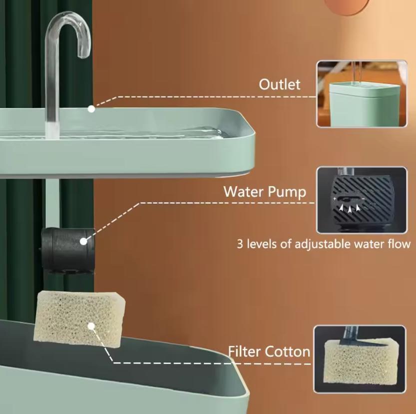 Automatic CiAutomatic Circulating Pet Water Fountain - Continuous Fresh Flow Dispenser for Cats & Dogs with Quiet Pump Design