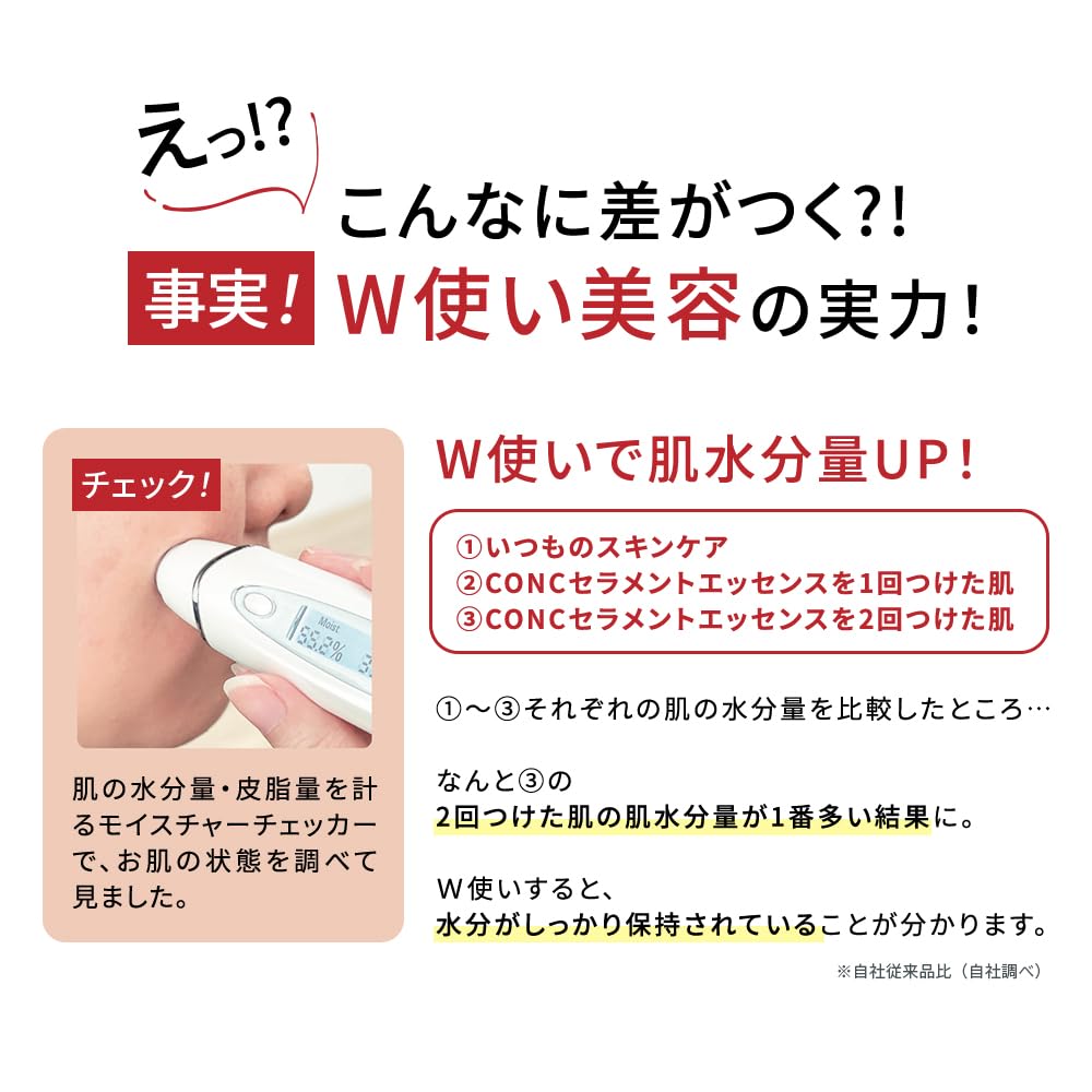 CONC Cerament Essence 30mL Serum Contains Retinol Firmness Gloss Pore Care Care Genetic Research Cell Culture Extract Cosmetics Present Gift