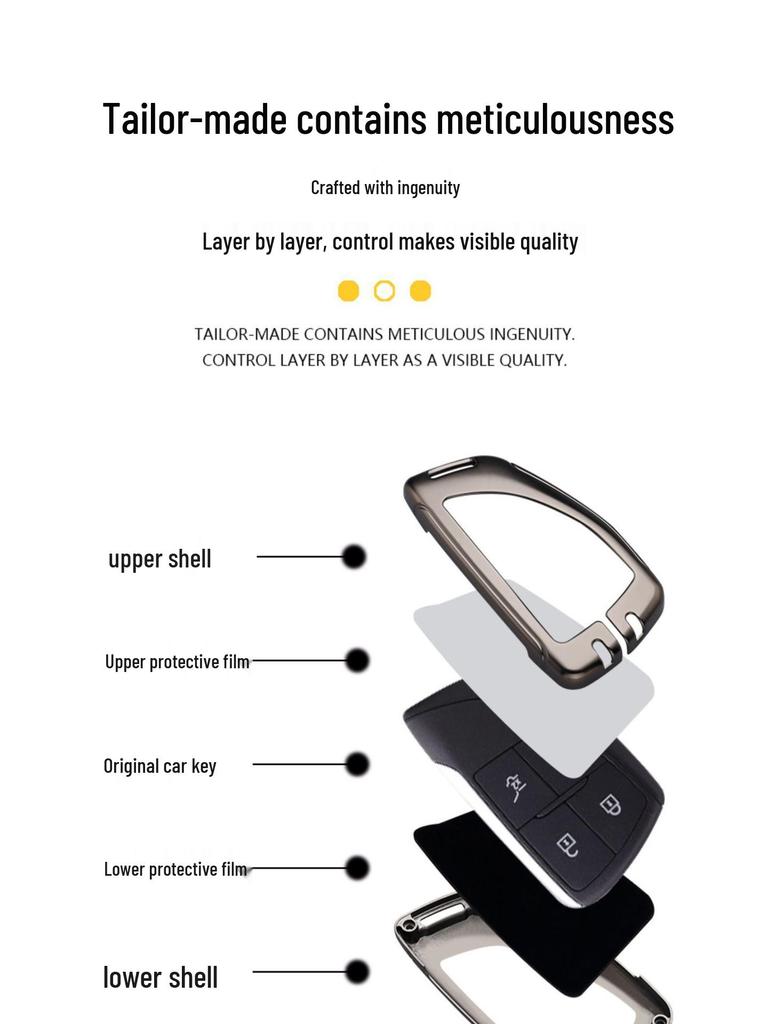 Husă Cheie & Geantă Telecomandă Ediție Yunshi cu Șase Locuri Buick Century 2023