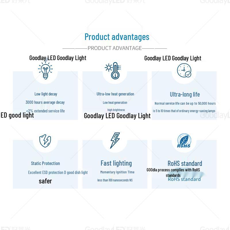 0805 SMD LED Diode Assortment: Red, Blue, Green, White, Orange, Yellow, Pink, Purple Beads.