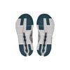 On Cloudnova Comfortable Minimalist Slip-Resistant Durable Low-Top Lifestyle Shoes Women sneaker Gray 3WD12191406