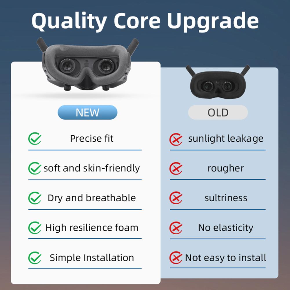 Augenpolster für Dji Avata Goggles 2 Flugbrille Weiches Schwamm Augen-Gesichts-Kissen Ersatzbezug für Avata Zubehör Y0e7