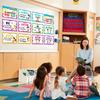 Sereliy 12PCS Classroom Rules Posters Behavior Educational Manners Chart Positive Expectation Poster for Kindergarten Primary Classroom Bulletin