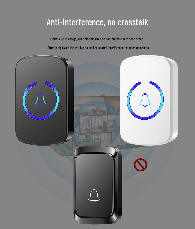 Waterproof 433 Long-Range Elderly Call Button & Smart Doorbell Remote Control