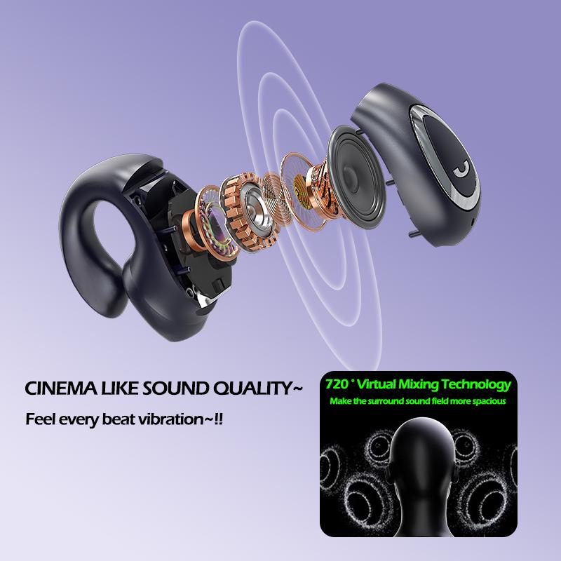 S9 Single Ear Bluetooth Wireless Earphone Ear-Clip Design Headphone Noise Reduction Bluetooth 5.3