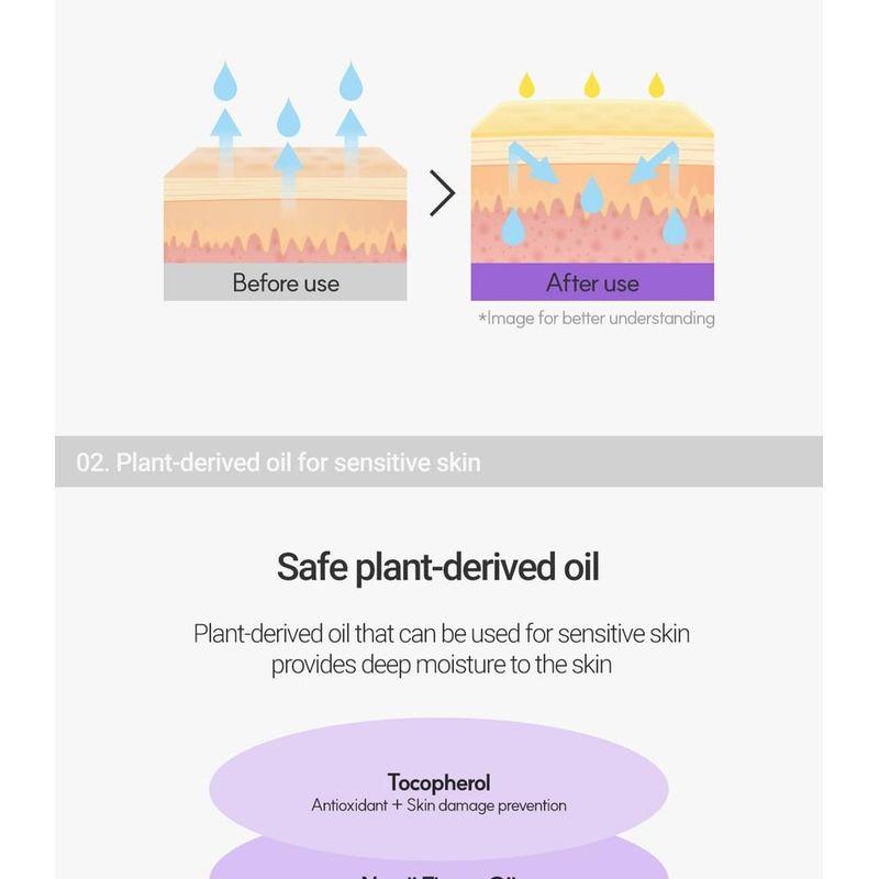 ROVECTIN Intense Glow Oil