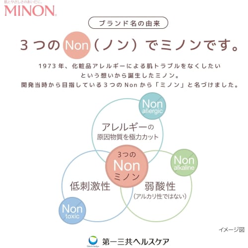 MINON Baby Body Shampoo, Foam Type, 350ml Bottle + 300ml Refill, Suitable for Ages 0+, Hypoallergenic, Mildly Acidic, Includes Aronheur Original Mask