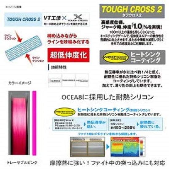 SHIMANO PE Line Pitbull 200m Traceable Pink 8+ No. 1.0