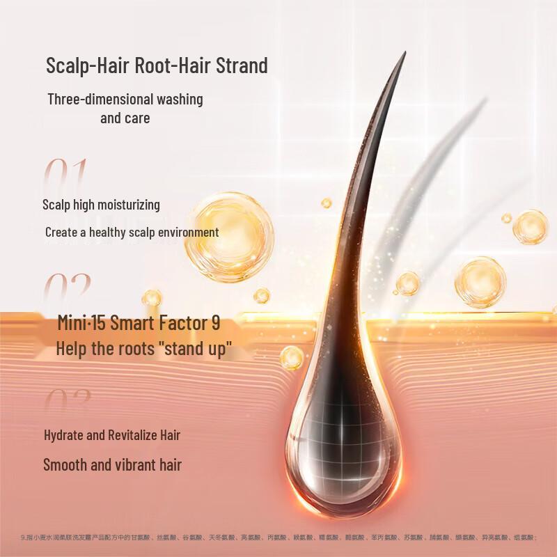 Kangaroo Mommy Wheat Hydrating & Smoothing Shampoo