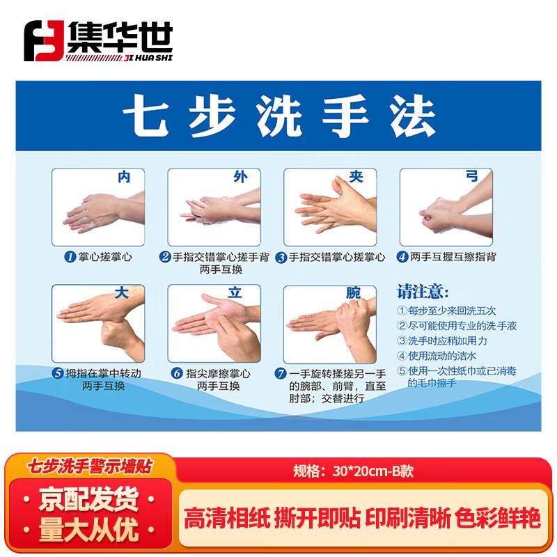 Seven-Step Handwashing Wall Decal