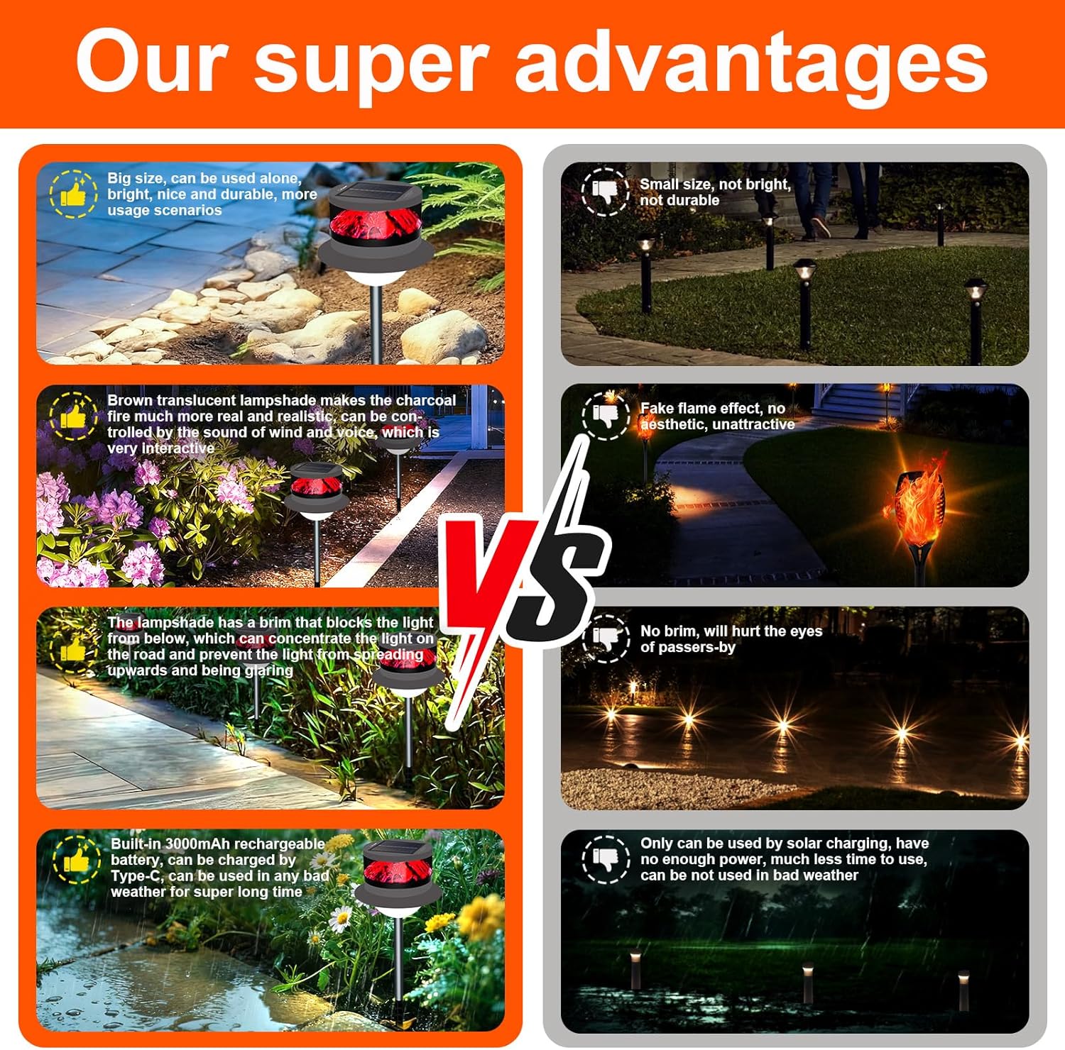 Solar Garden Stake Light, Waterproof LED Path Lights, USB Rechargeable, Modern Outdoor Decor United States