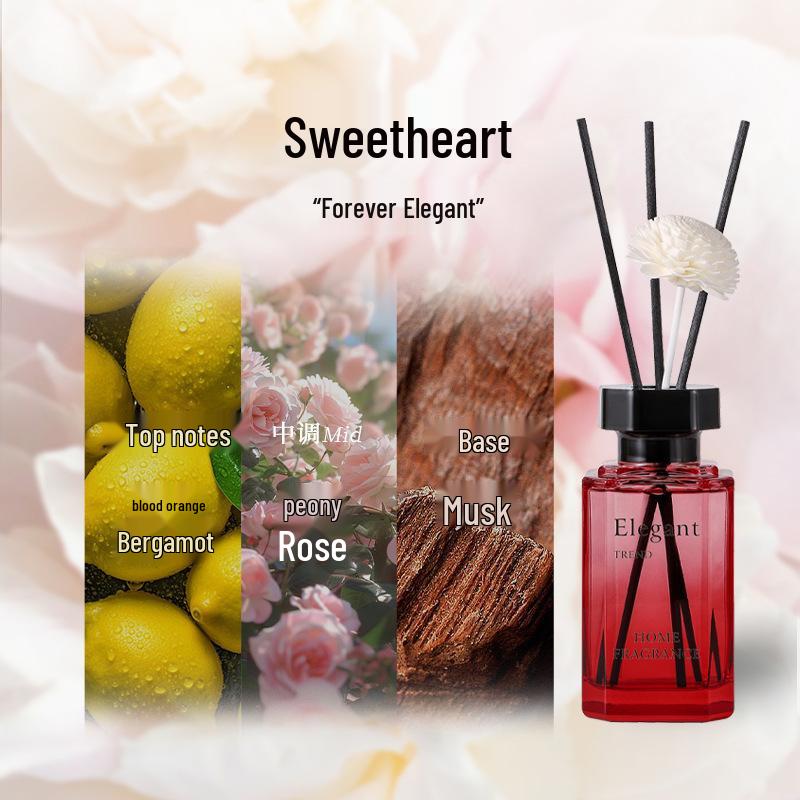Flameless Essential Oil Aromatherapy Diffuser: Long-lasting Home & Hotel Fresh Scent 200ml