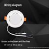 Low Voltage 12V-36V Ultra-Thin LED Downlight for RVs and Boats, 24V Driver-Free, Embedded Design.
