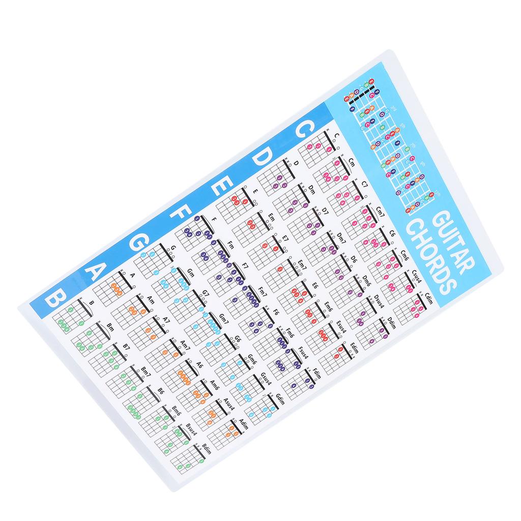 Guitar Chord Poster 56 Colour Coded Coated Paper Educational Reference Guide for Ukulele PlayersS