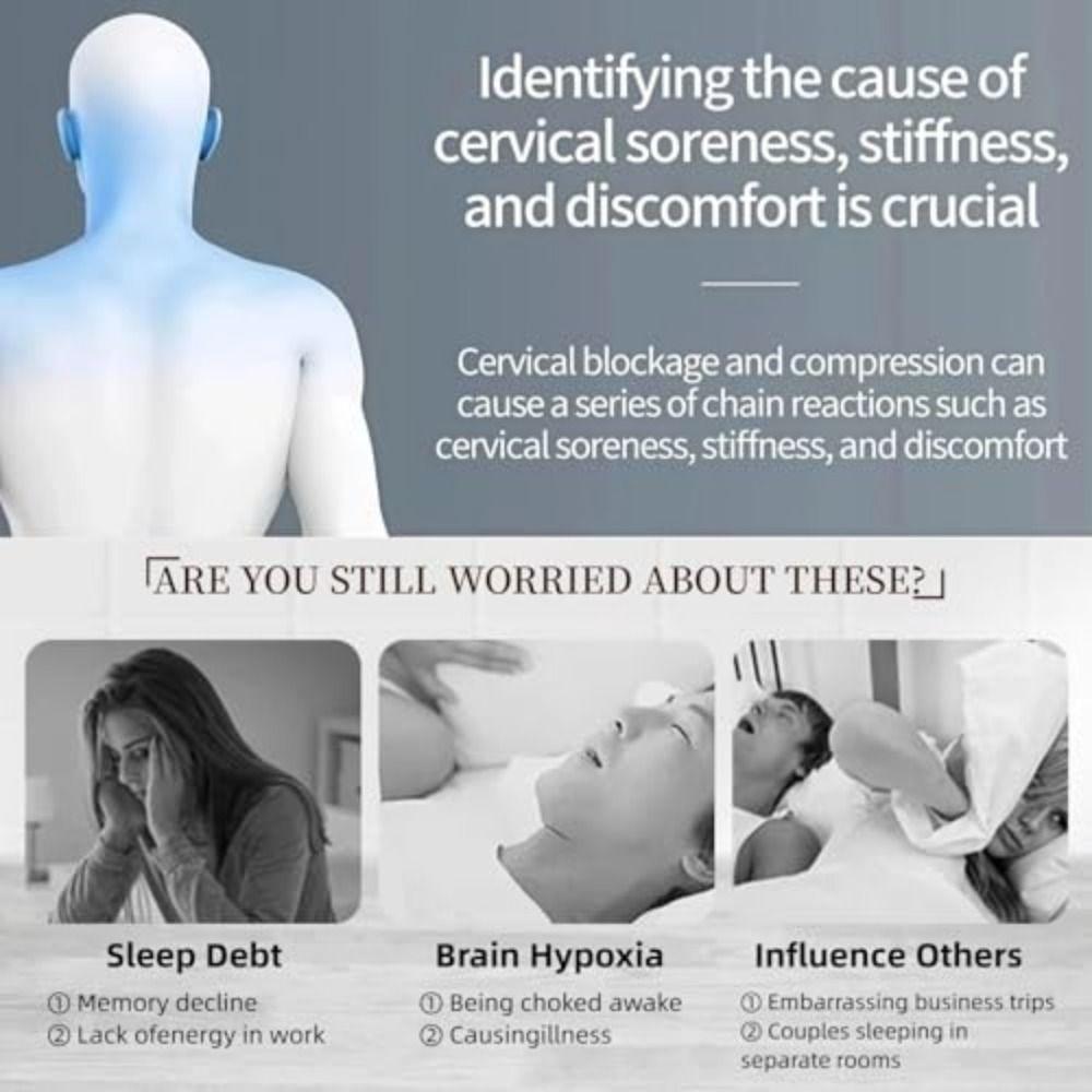 Multi-Purpose Neck Support Pillow Memory Foam Sleeping Pillow  For Neck, Back and Lumbar Support