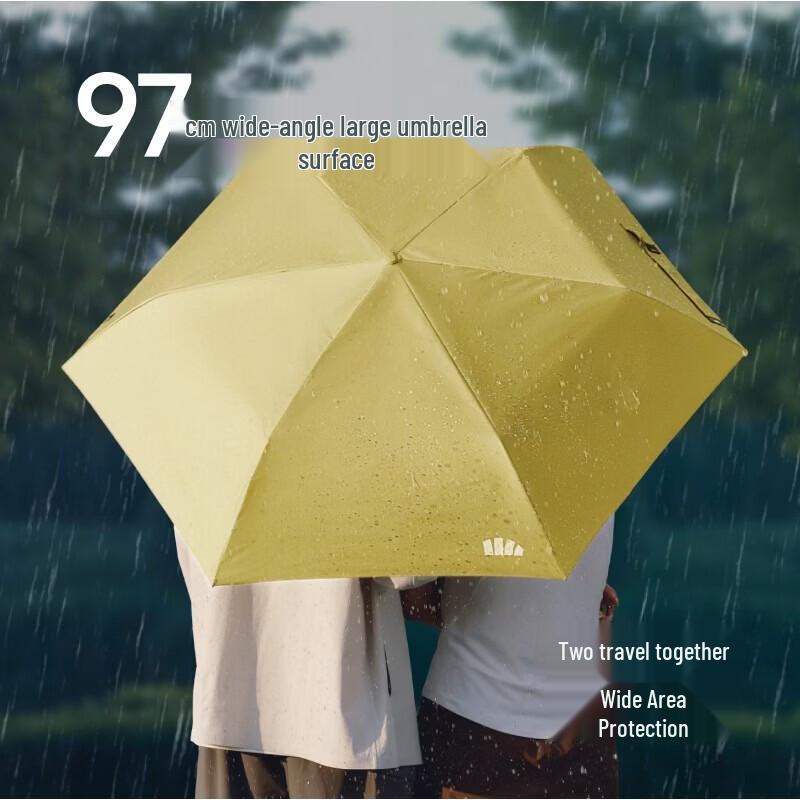 Beneunder Ultra-Thin Portable 3-Fold Quick-Dry Umbrella