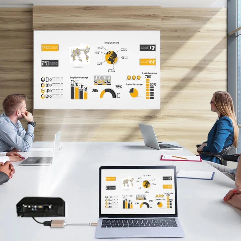 Type C to VGA Adapter Cable USB C Male to VGA Female Converter HD 1080P TV Phone Laptop Screen Line Projection Converter