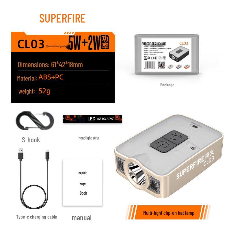 Supfire CL03 Rechargeable Motion Sensor Headlamp/Cap Clip Light