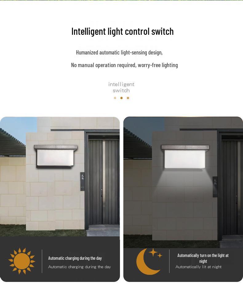 Waterproof Solar LED Garden Light with Motion Sensor