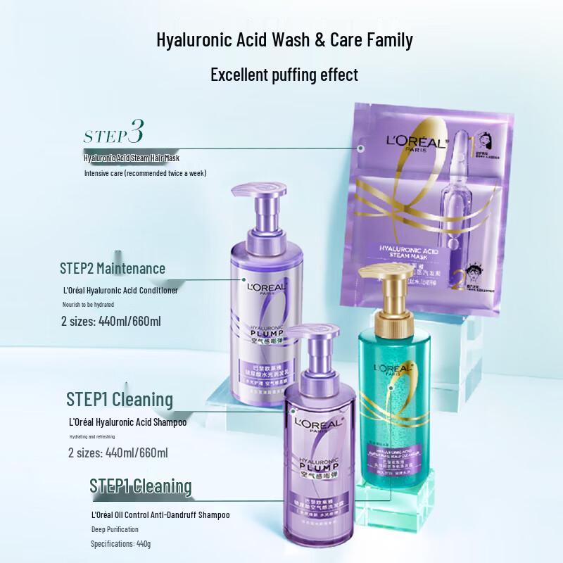 L'Oréal Scalp Oil Control Purifying Shampoo 440ml