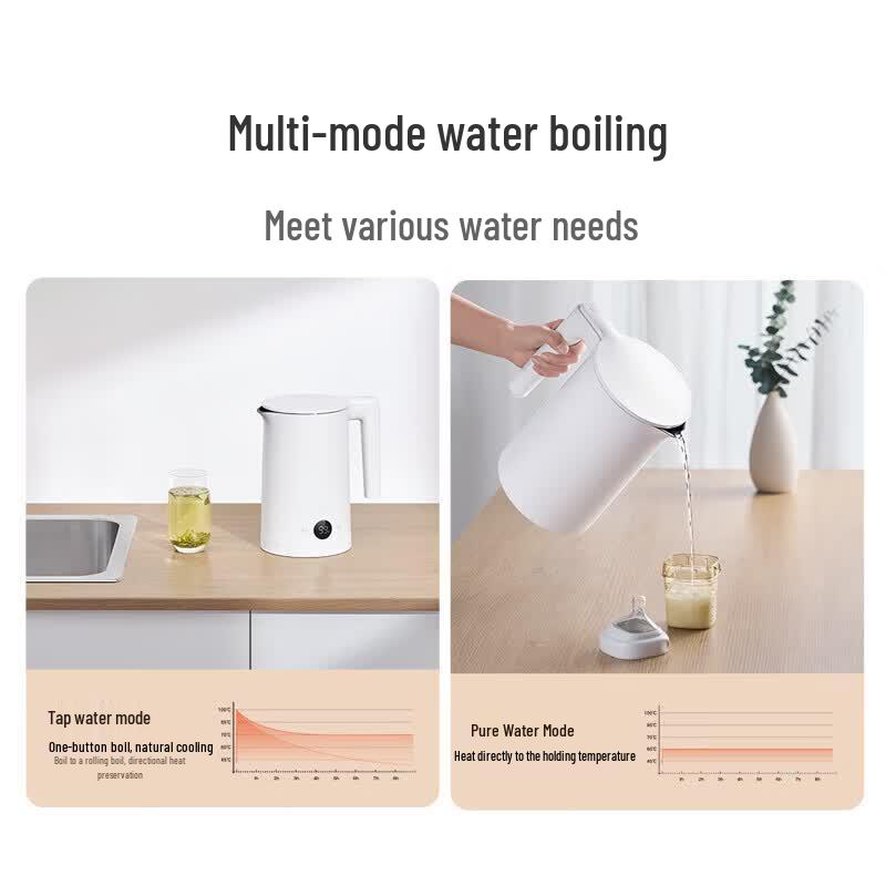 Xiaomi Mijia Electric Kettle CN plug (adapter included)