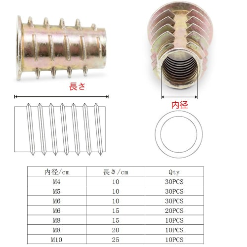 Set of 140 BESTU Hex Nuts, Threaded Hex Socket Head Bolts, Type D, for Woodworking, Jointing, and Repair, M4*10mm, M5*10mm, M6*10mm, M6*15mm, M8*15mm,