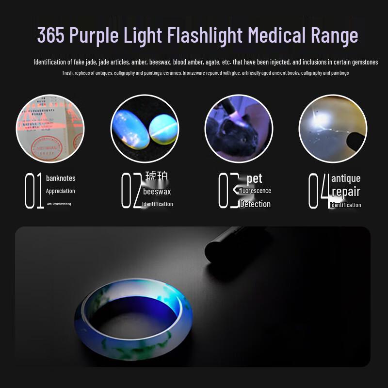 Professional UV Blacklight Flashlight & Wood's Lamp for Detection