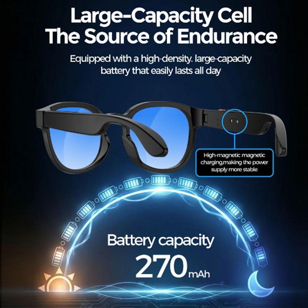 Real-time Translation AI Smart Glasses 2 in 1 Intelligent Eye Glasses Voice Call