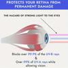 Adjustable Eyepatch Goggle For IPL Laser Safety Glasses Red Light Therapy Laser Hair Removal Treatment Protection Eyes Goggle