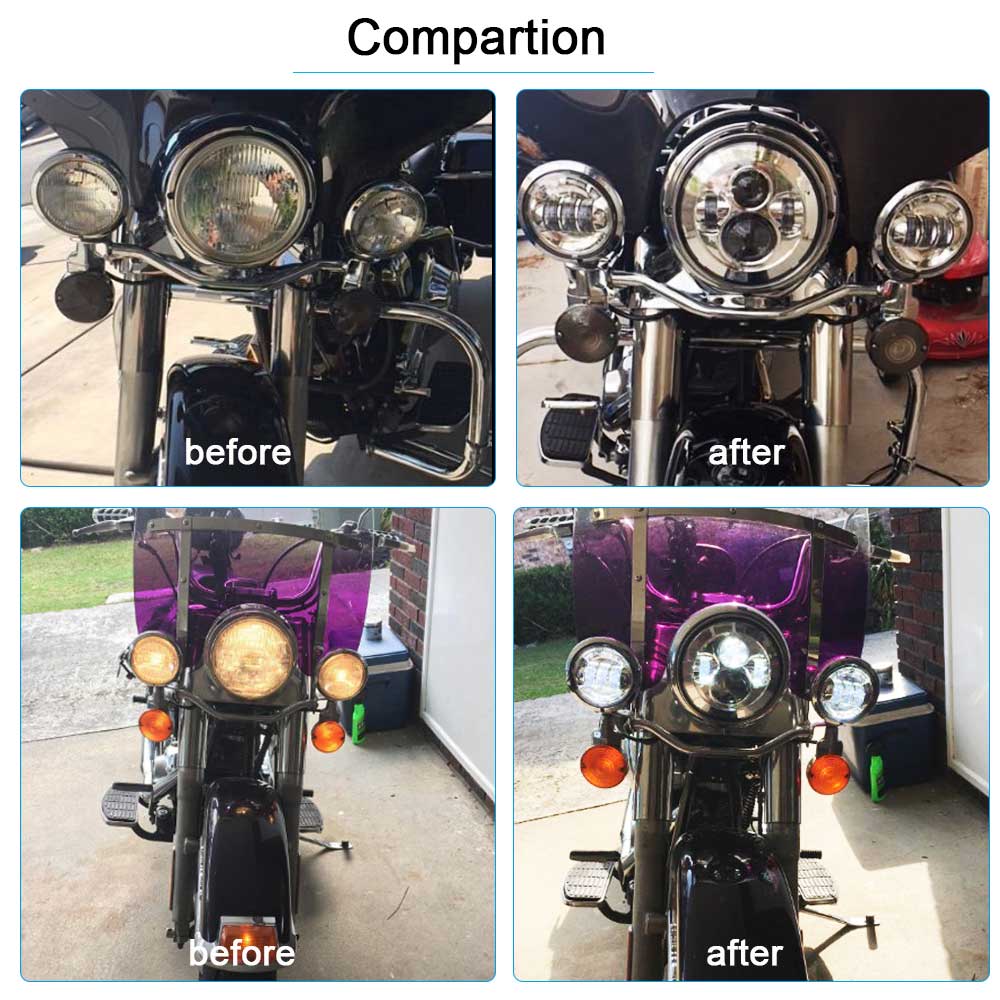 For Harley Motorcycle Light Davidson Electra Glide Softail Fat Boy Touring 7 Inch Motor  LED Headlight with 4.5 Inch Fog Lamps