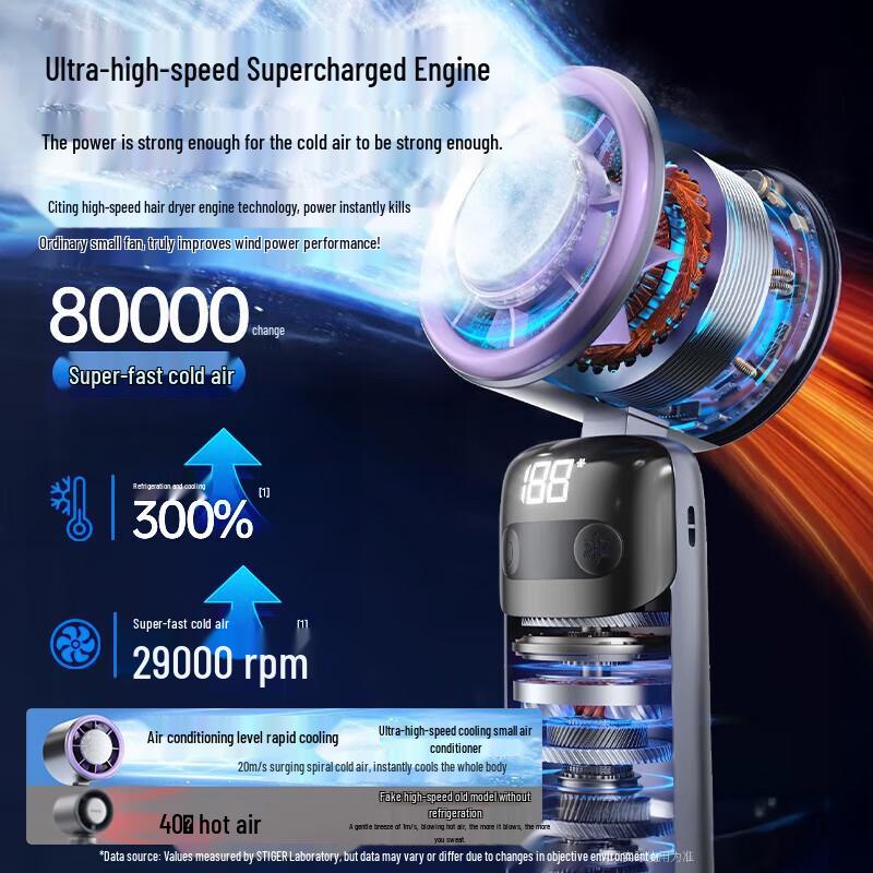 STAIKE Portable Multifunction Handheld Fan