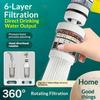 Universal Faucet Filter Kitchen Household Tap Water Splash-proof Shower Universal Water Purifier Water Filter