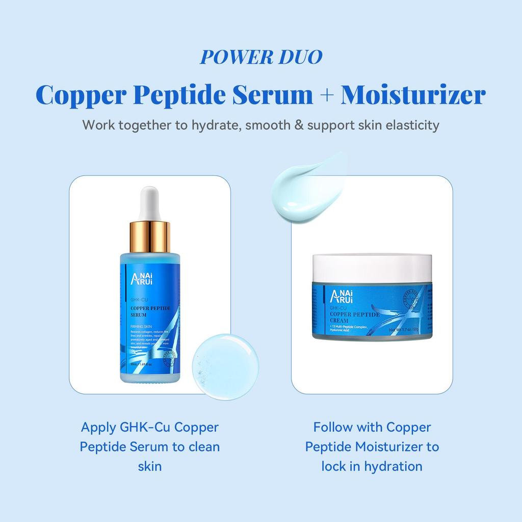 ANAiRUi GHK-Cu Kupferpeptid-Serum mit Hyaluronsäure zur Straffung und Anti-Aging, 50ml