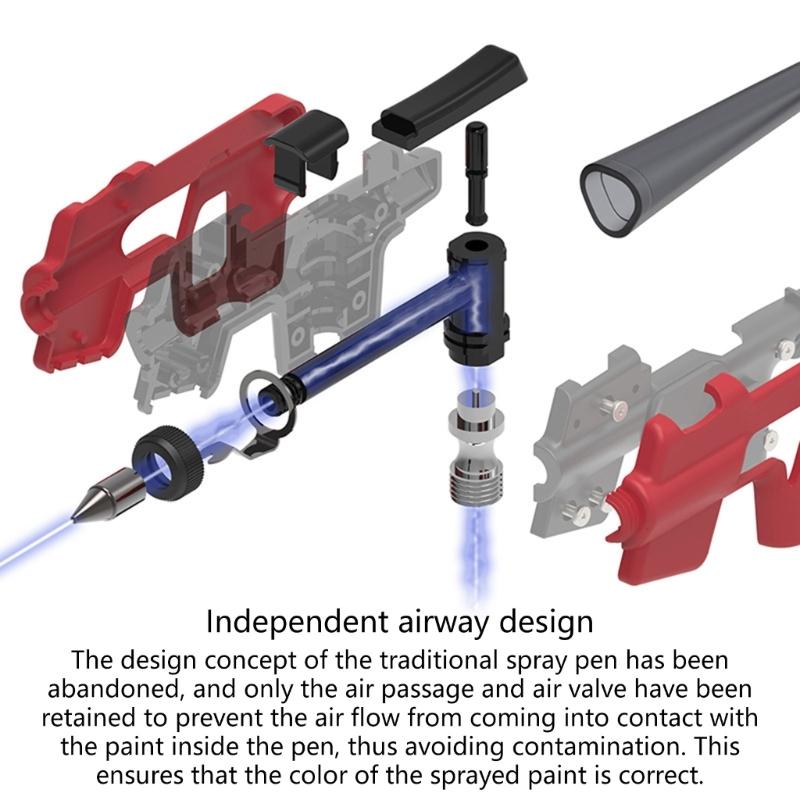 Professional Airbrush Set with Marker Rack Easy Sprayer Model Painting for Model Hobby Tool Set Easy Maintenance