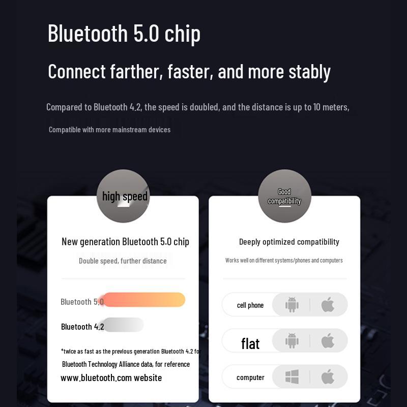 Baidu AI Bluetooth Portable Smart Speaker with Voice Assistant for Outdoor Use