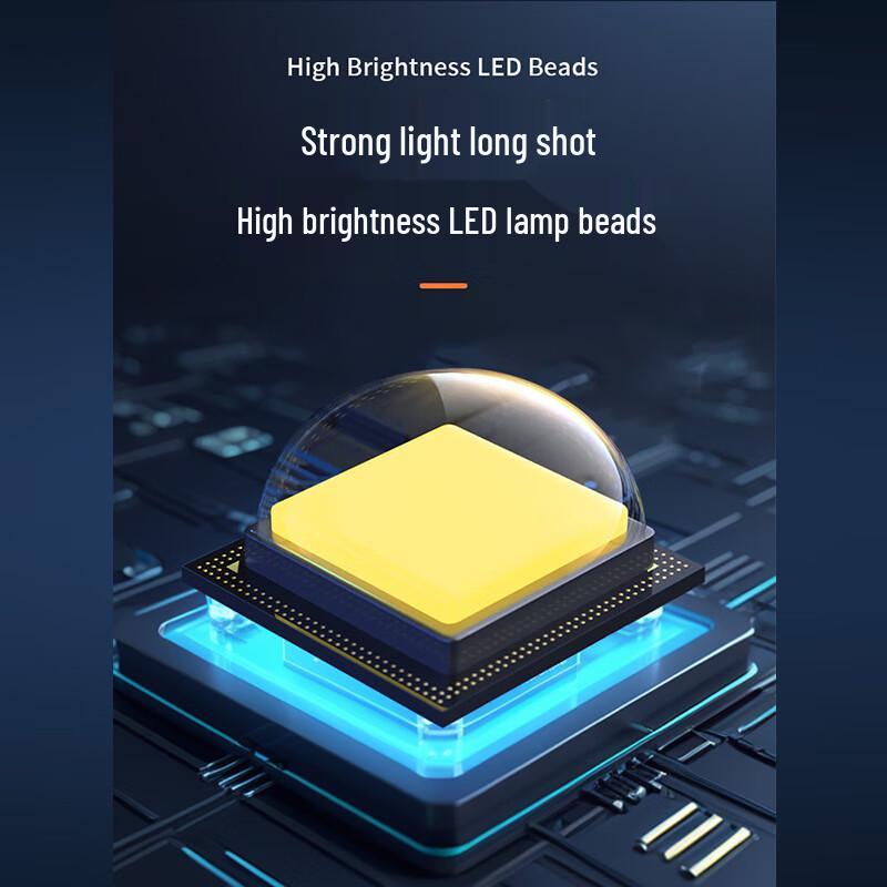 LED Rechargeable Headlamp