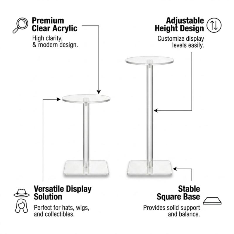 Acrylic Hat Display Stand Wigs Storage Rack Acrylic Cap Display Unit Hat Display Rack for Home and Store Organization