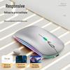 MIGE S14 Rechargeable Bluetooth Tri-mode Silent Wireless Mouse