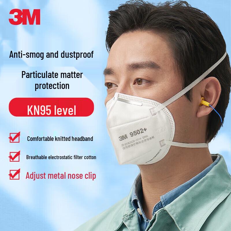 3M 9502+ KN95 Headband Dust Mask