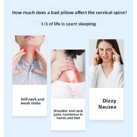 Deep Sleep Memory Cotton Sleeping Pillow Cervical Spine Cervical Sleeping Pillow Comfortable Ergonomic Body Positioner