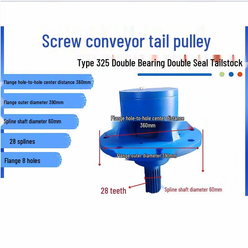 Aokewen Screw Conveyor Double Bearing End Cap