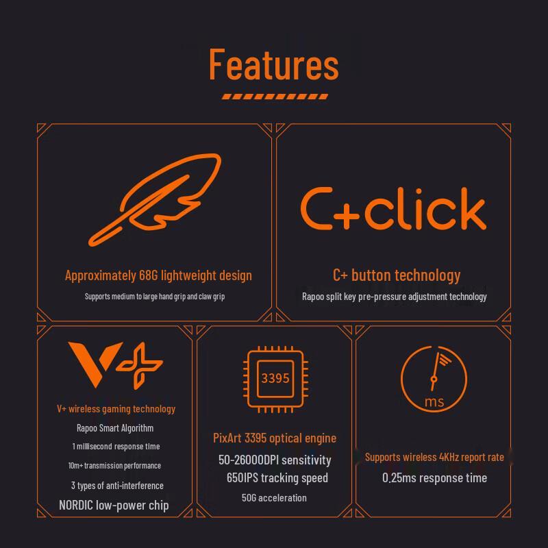 

Rapoo VT9PRO Black Gold Lightweight Wired Gaming Mouse