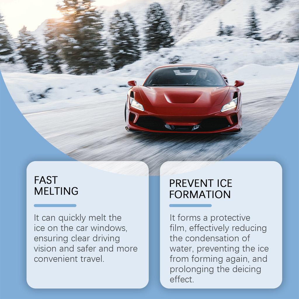 Deicing Spray For Car De-icing And Anti-fogging, Long-lasting, Convenient Deicing Spray 200ML