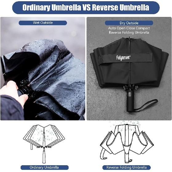 Parapluie Inversé Compact 46 Pouces – 10 Cônes, Coupe-vent, Voyage, Bleu Marine
